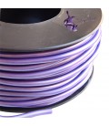 Cordoncino PVC 4 mm Forato colore Viola Metallizzato (1 metro)